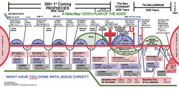 Bible Map